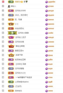 陈慧慧🥕早10晚8主播照片