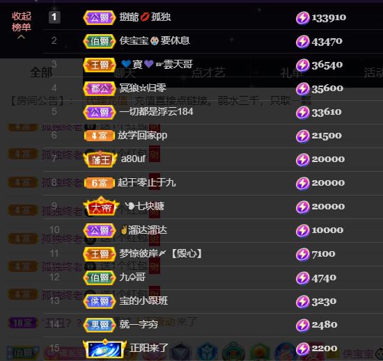 宝儿♚贺云哥神尊的图片