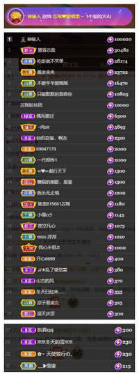 芯瑶❤️爱唱歌～的图片