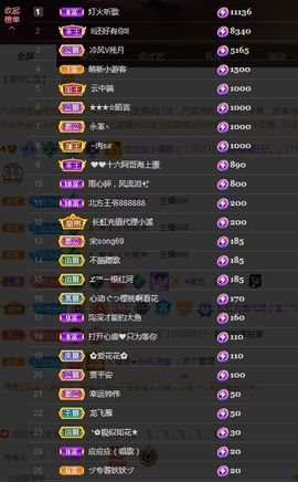 ᥫᩣ应应～的图片