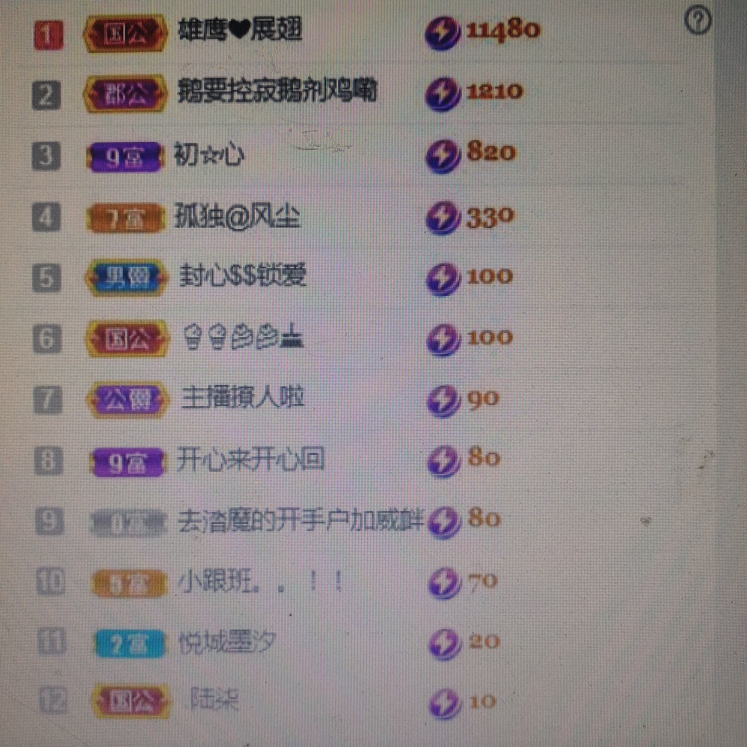 梦心💞缘于遇见的图片