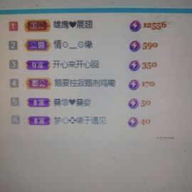 梦心💞缘于遇见的图片