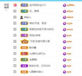 金麒麟安静唱歌🎤主播照片