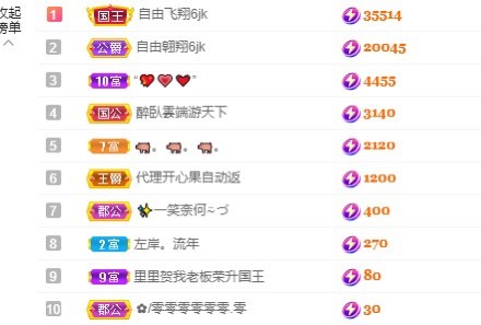 里里💕的图片