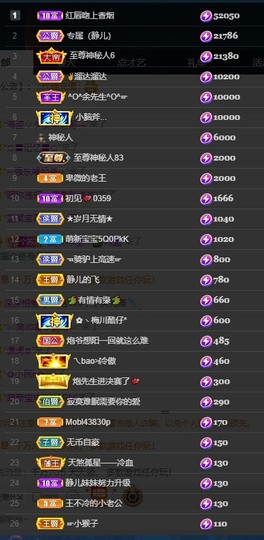 大静静静的图片