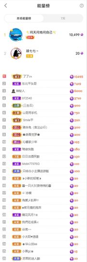 沁馨ღ求百元榜主播照片