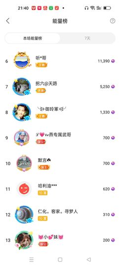 阿妹，？主播照片