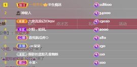 ╭☞呆呆的图片
