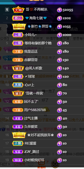 聆听~爱唱歌的图片