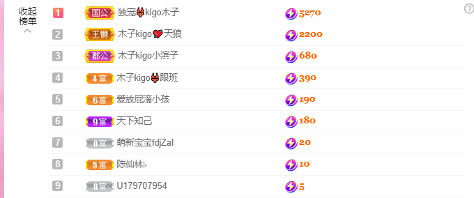 做自己的那道光的图片