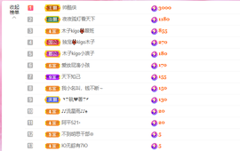 木子kigo暂退了的图片