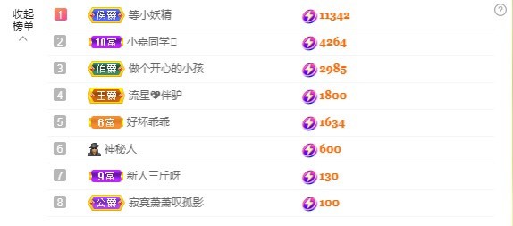 三斤爱唱歌的图片
