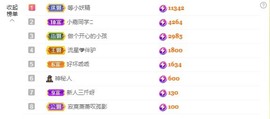 三斤爱唱歌主播照片