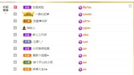 三斤爱唱歌主播照片