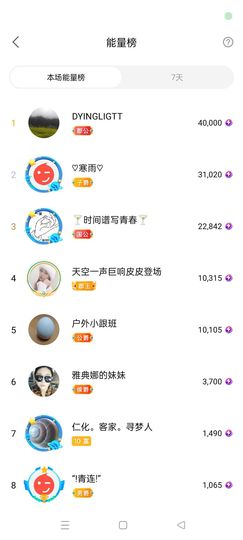 阿妹，？主播照片