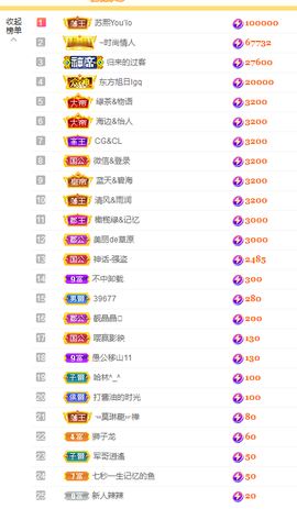 苏熙！！！主播照片