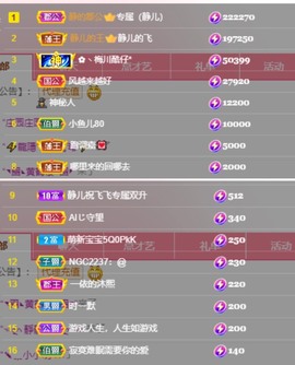 大静静静的图片