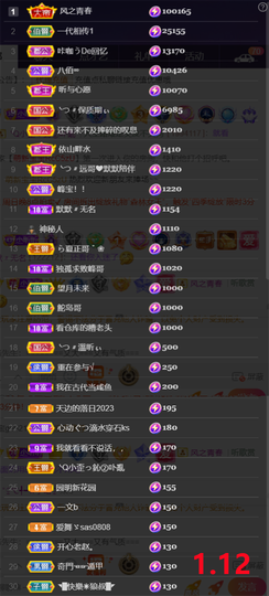 ╰つ〃薀昕🌷的图片