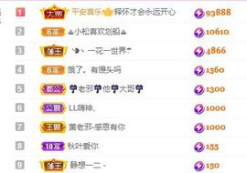 婷儿八月加油主播照片