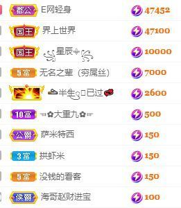 玟玟🌸加油的图片