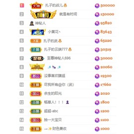 娜扎🧸主播照片