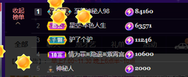 ♚~小巴豆~贪财好色的图片