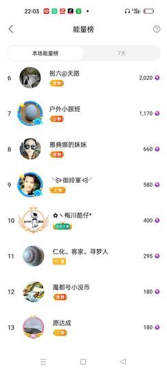 阿妹，？主播照片
