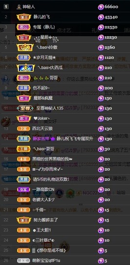 大静静静的图片