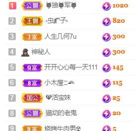 💓小西猪💓的图片