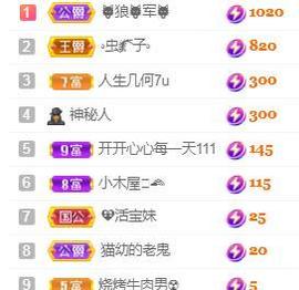 💓小香猪💓主播照片