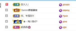 小甜调整心态休💕主播照片