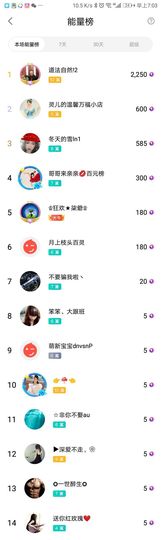 月上枝头百灵的图片