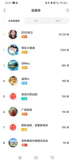 小芳，🌸减肥打卡主播照片
