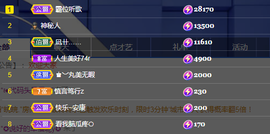 ╭☞呆呆主播照片