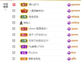 搜索21777主播照片