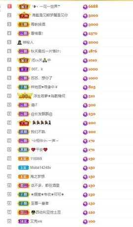 心中无结。。主播照片