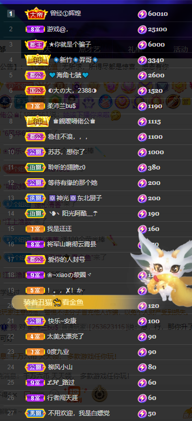 聆听~福妞儿的图片