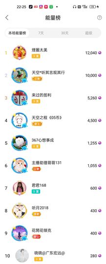 八戒回来了想你们主播照片