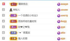 冰凌吖~主播照片