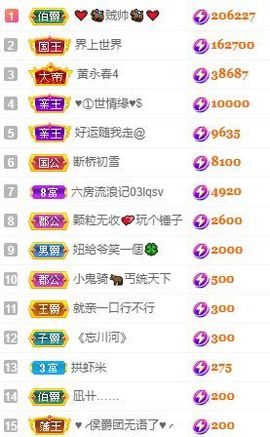 玟玟🌸加油的图片