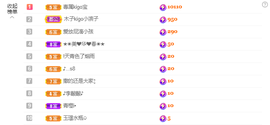 木子kigo暂退了的图片
