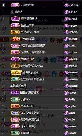 苏静好周六明晚七点半主播照片