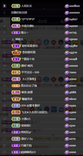 苏静好周六明晚七点半主播照片