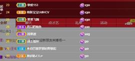 北家幸运果主播照片
