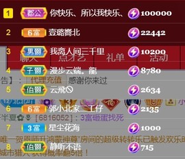保护我方小北主播照片