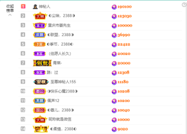 ◐惠主，2388◑的图片