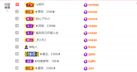 ◐惠主，2388◑的图片