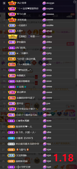 ╰つ〃薀昕🌷的图片