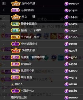 苏静好周六明晚七点半主播照片