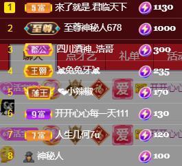 💓小香猪💓主播照片